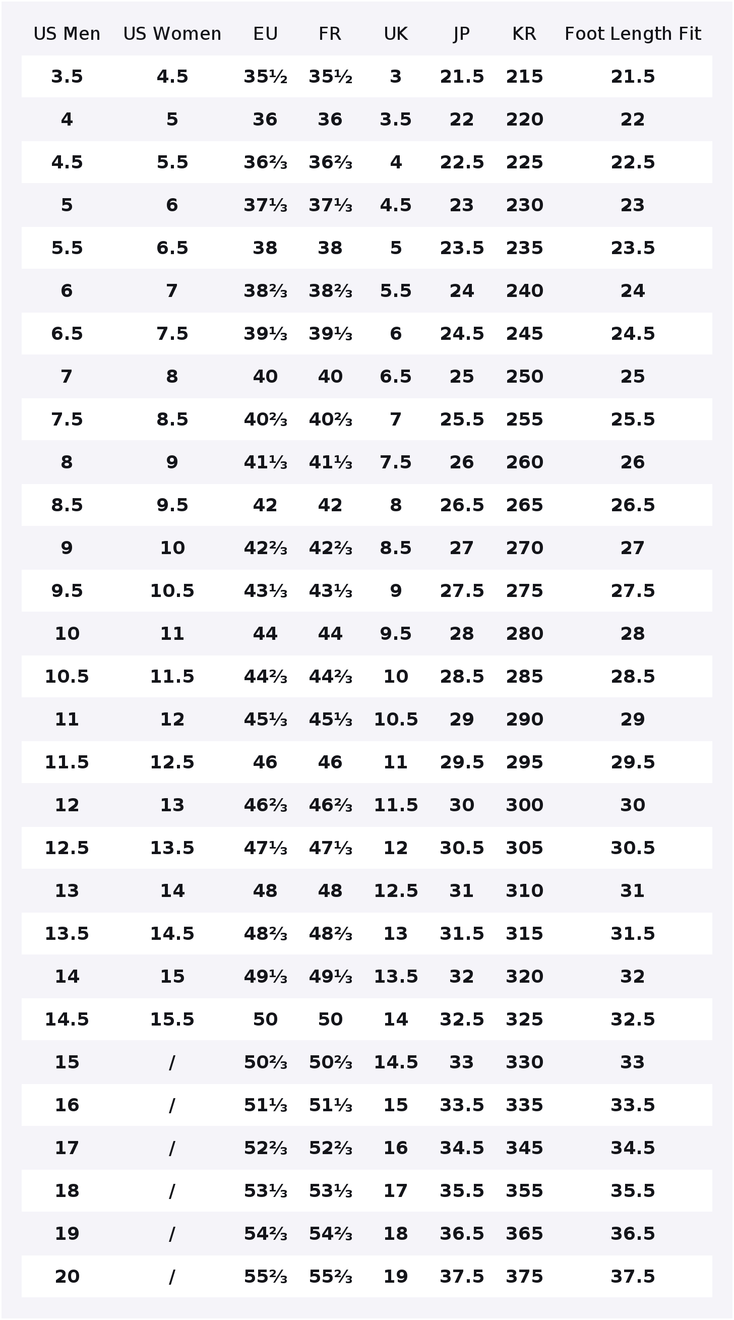 أحذية الجري الرجالية Adidas DU - مراجعة Adidas Shoes Duramo Sl وسعره